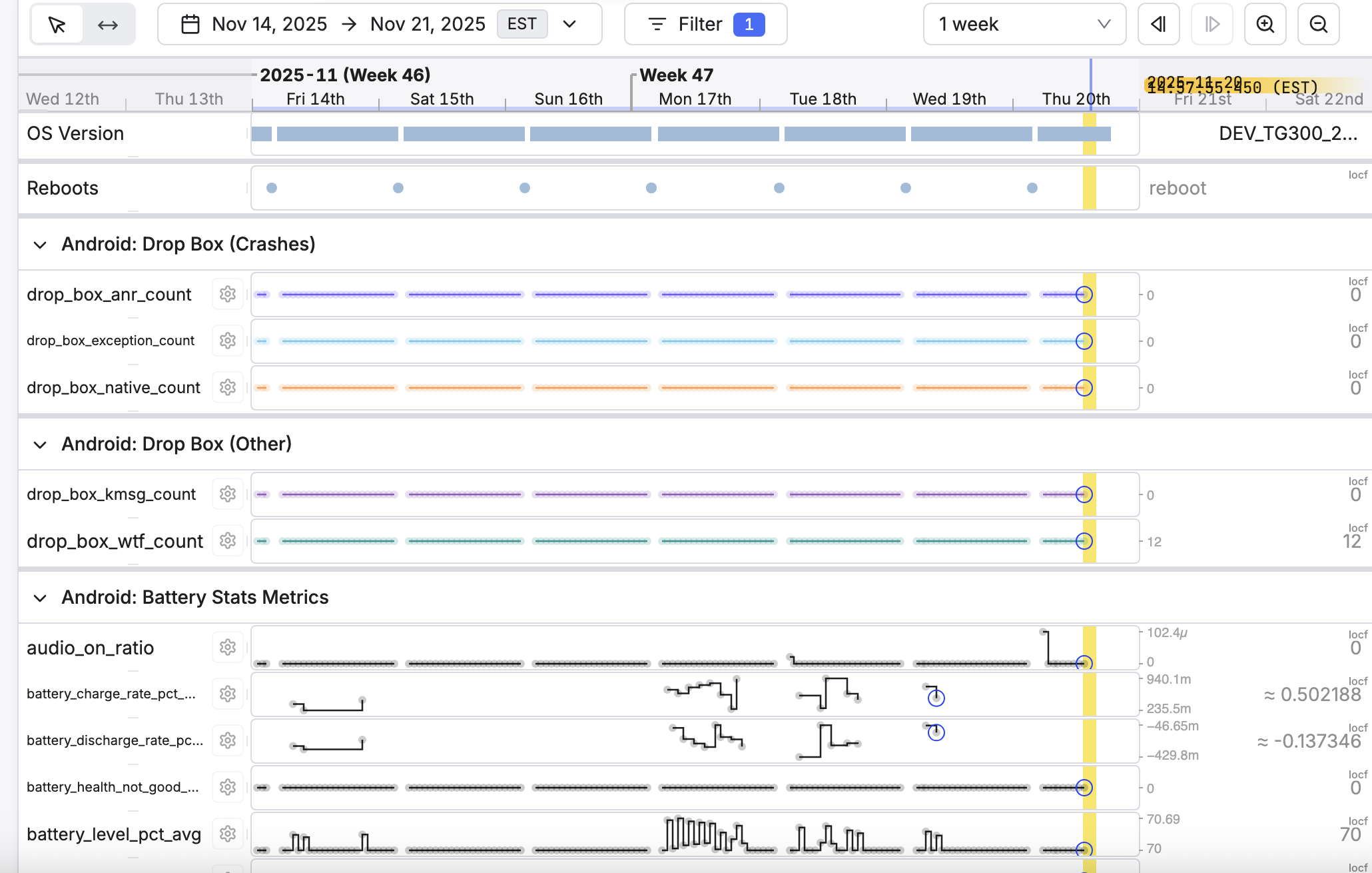 Visual reboot gaps in the device timeline